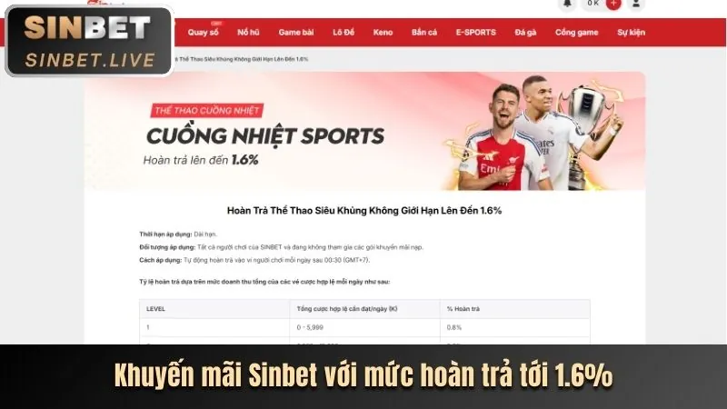 Banner khuyến mãi theo mùa giải và các sự kiện đặc biệt